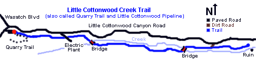 Little Cottonwood Creek Trail Map